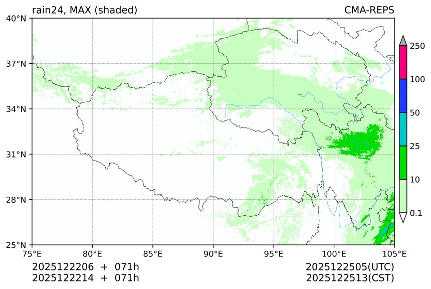 12/22 06时 +071小时