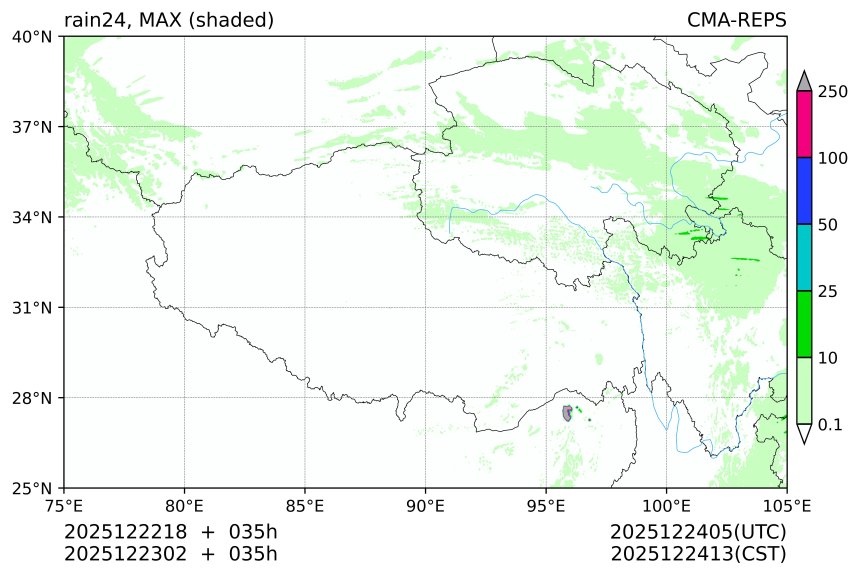12/22 18时 +035小时