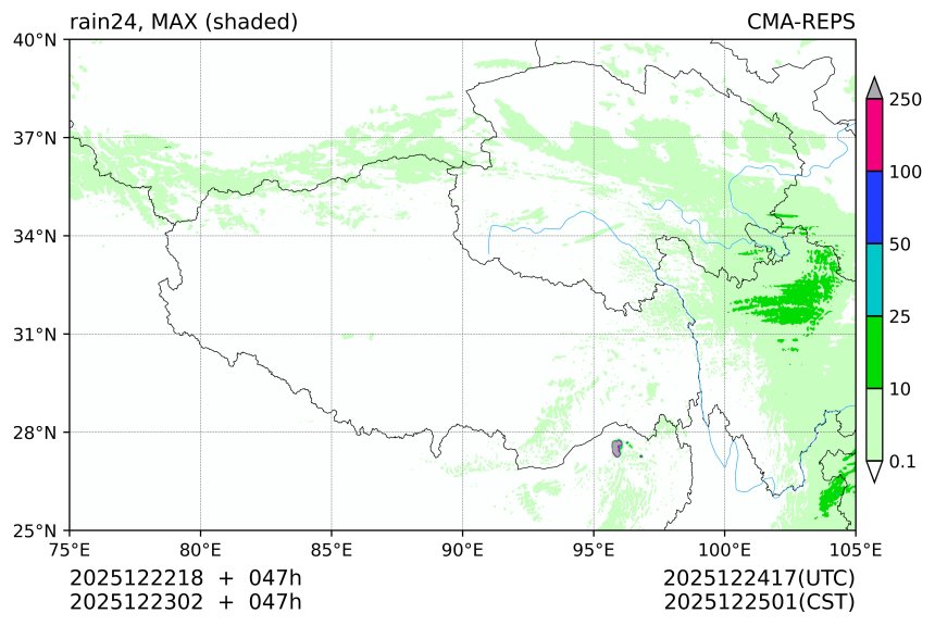 12/22 18时 +047小时