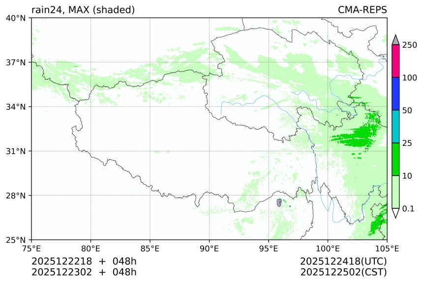 12/22 18时 +048小时