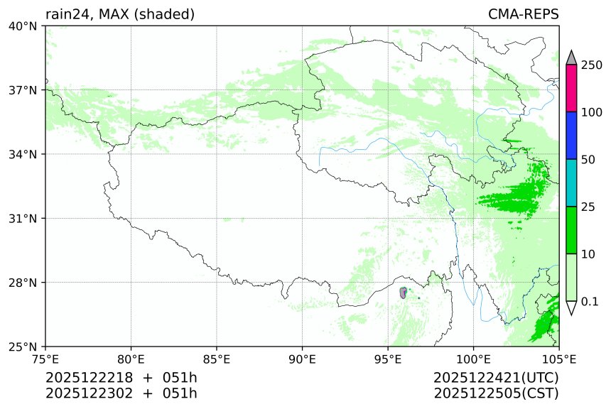 12/22 18时 +051小时