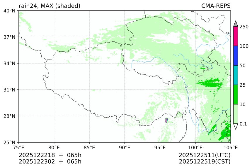 12/22 18时 +065小时