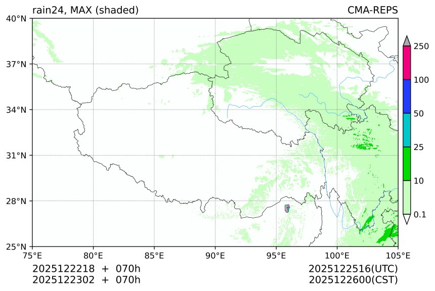 12/22 18时 +070小时