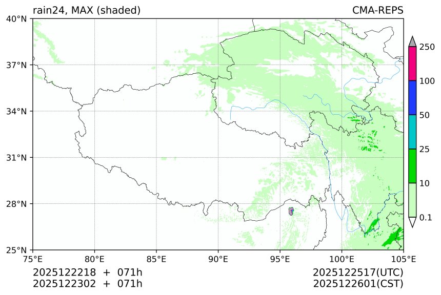 12/22 18时 +071小时