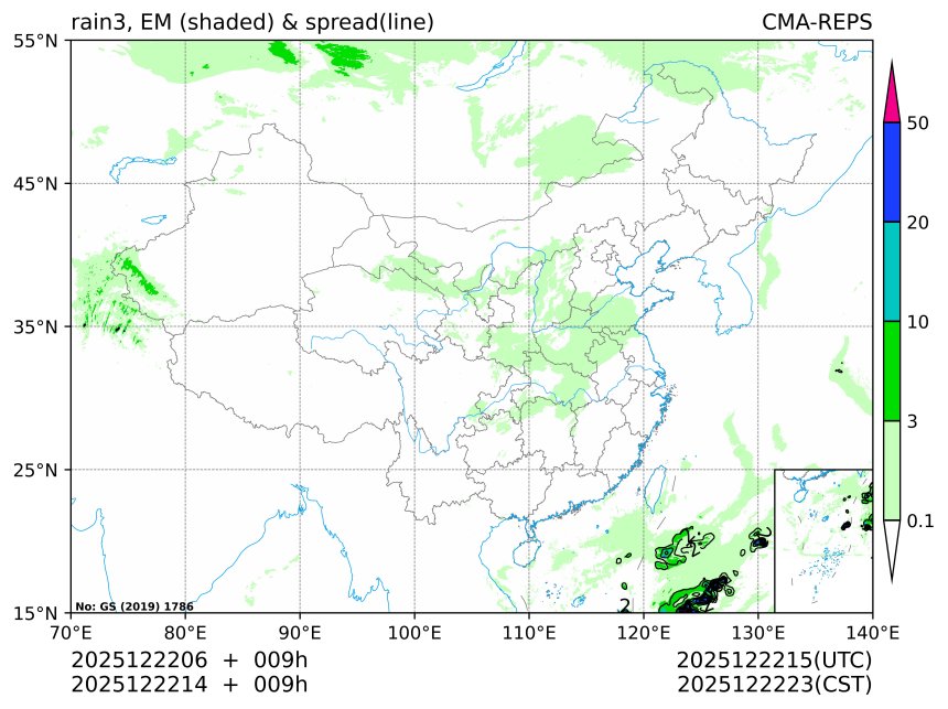 12/22 14时 +009小时