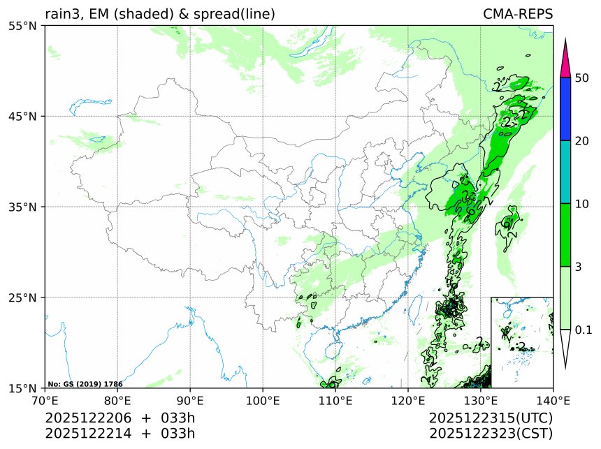 12/22 14时 +033小时