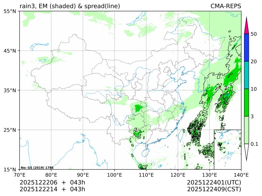12/22 14时 +043小时