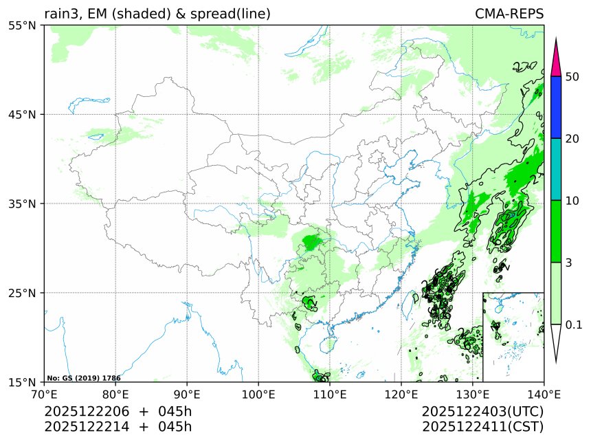 12/22 14时 +045小时
