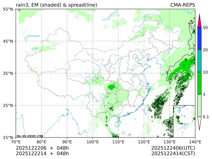 12/22 14时 +048小时