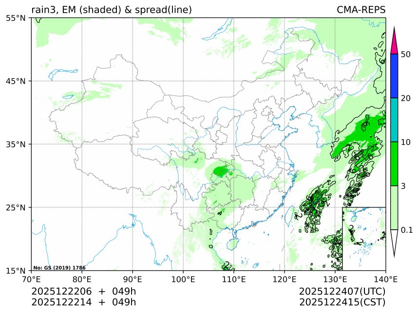 12/22 14时 +049小时
