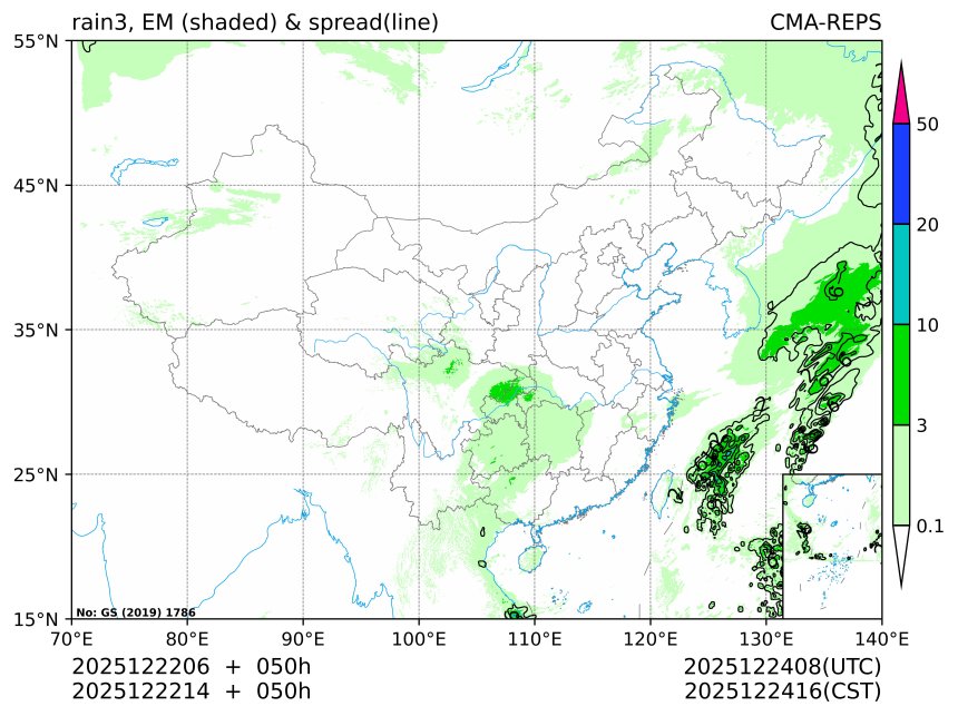 12/22 14时 +050小时