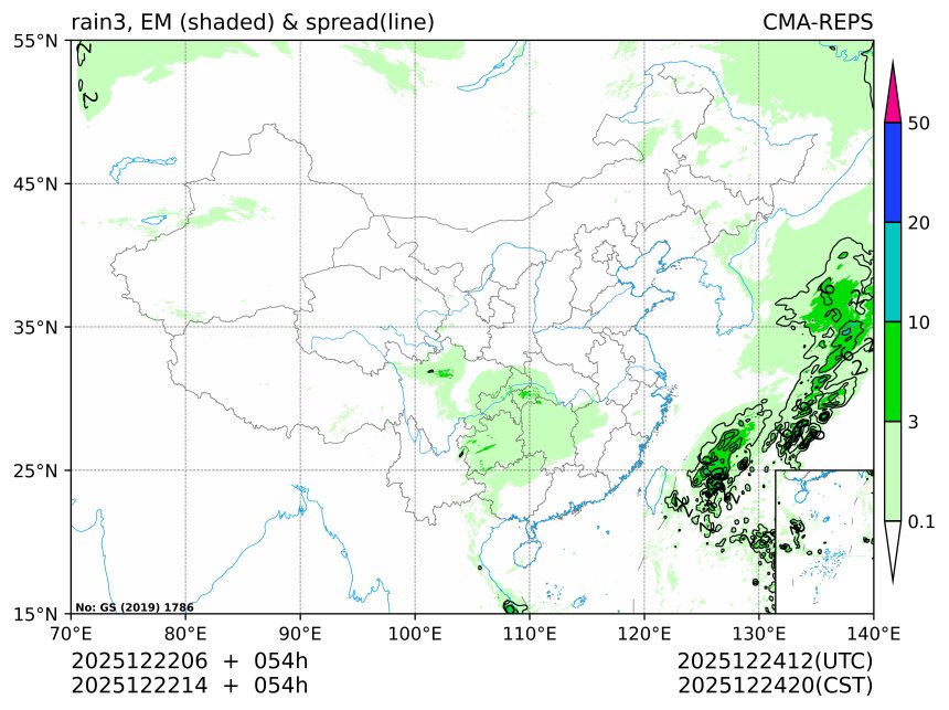 12/22 14时 +054小时