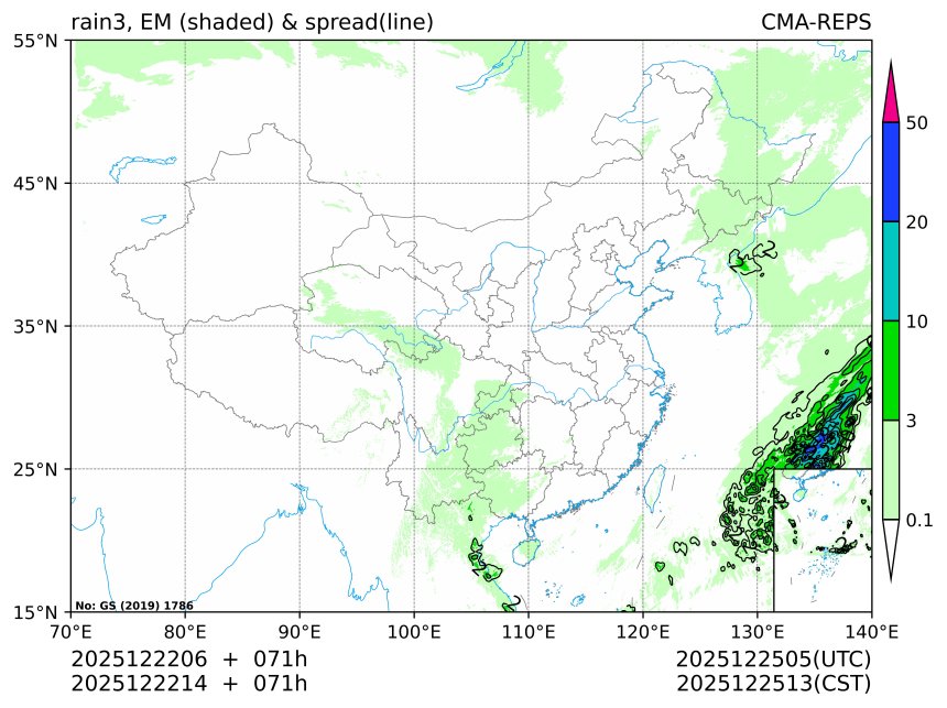 12/22 14时 +071小时