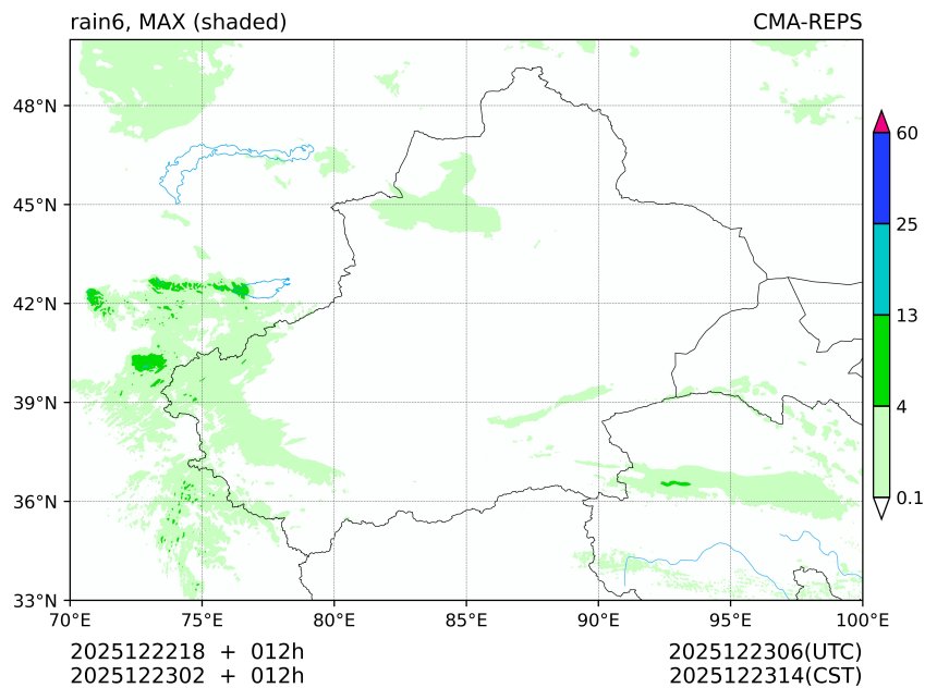 12/22 18时 +012小时