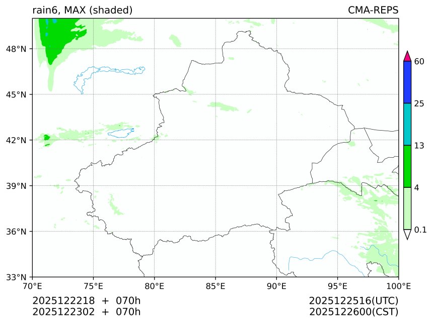12/22 18时 +070小时