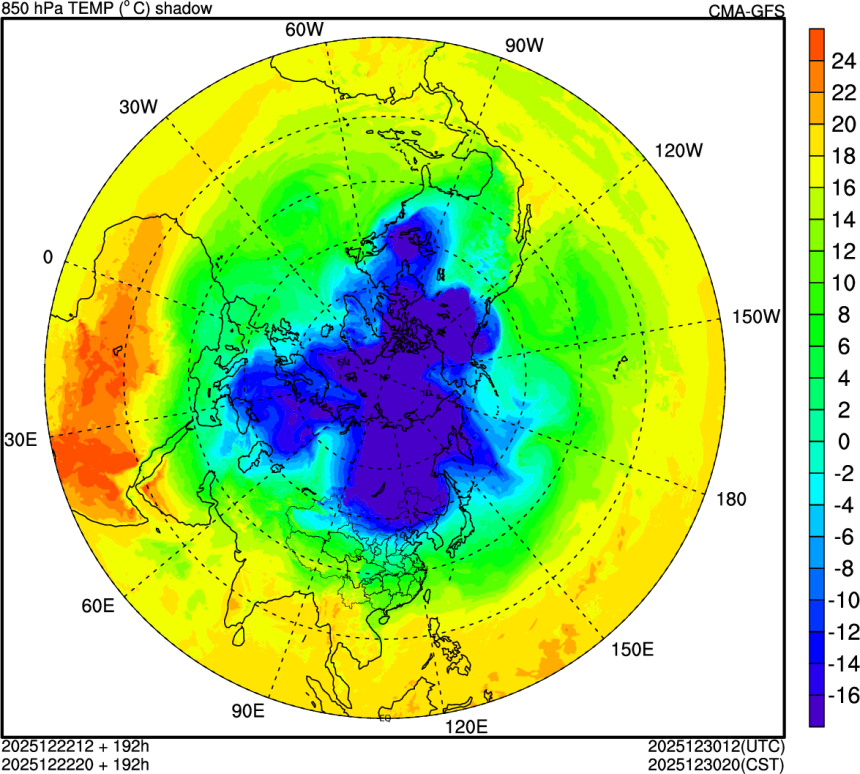 12/22 12时 +192小时