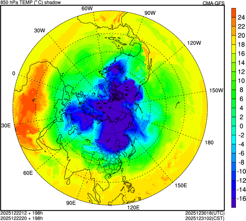 12/22 12时 +198小时