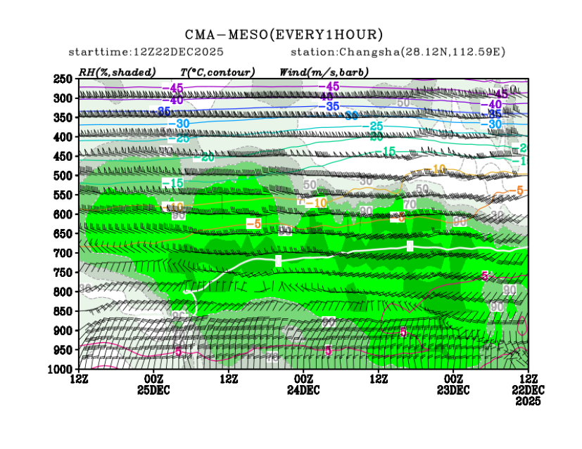 12/22 20时 +072小时