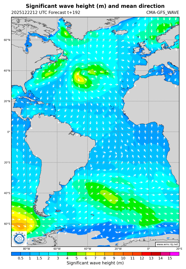 12/22 20时 +192小时