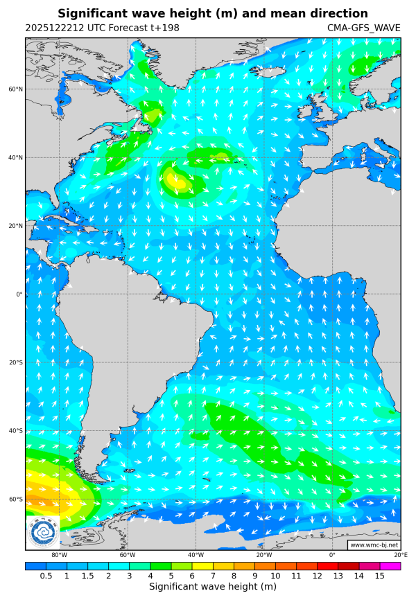 12/22 20时 +198小时