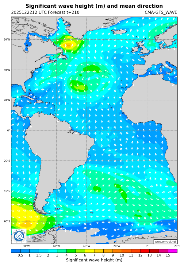 12/22 20时 +210小时