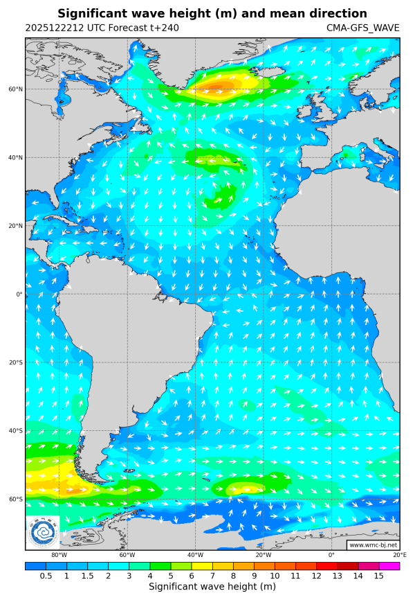 12/22 20时 +240小时