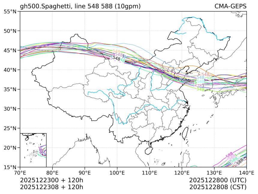12/23 08时 +120小时
