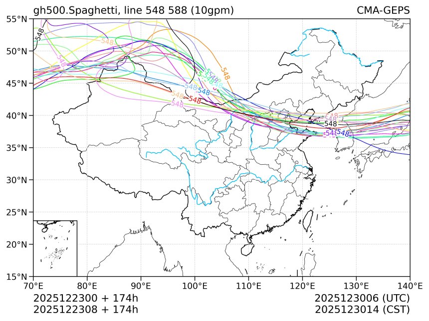 12/23 08时 +174小时