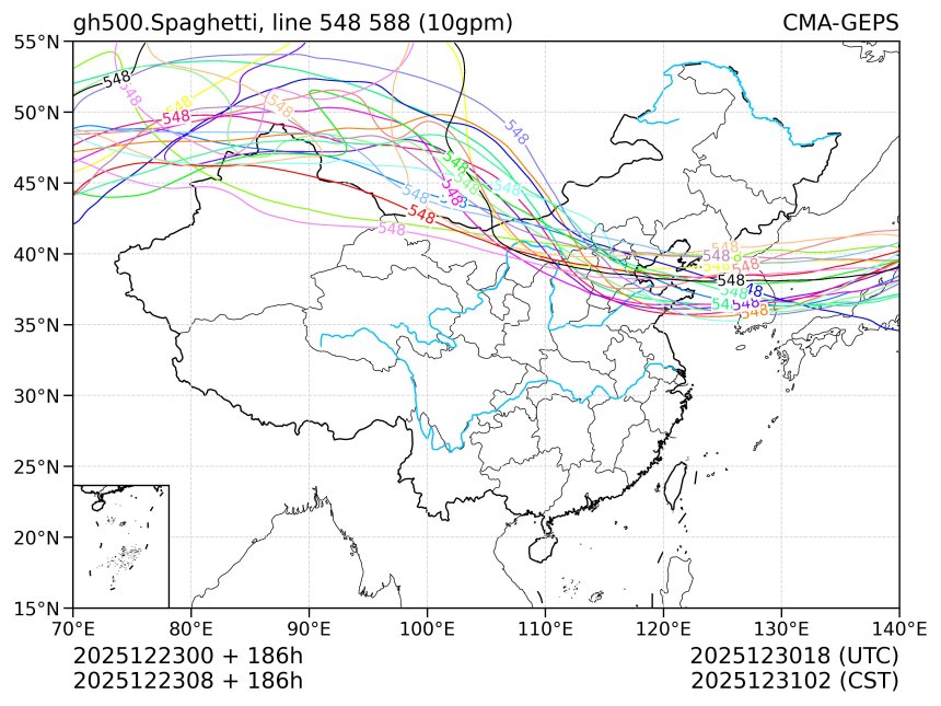 12/23 08时 +186小时