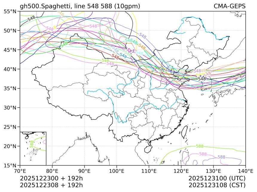 12/23 08时 +192小时