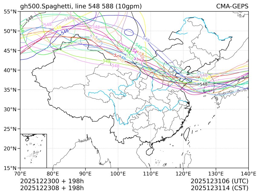 12/23 08时 +198小时