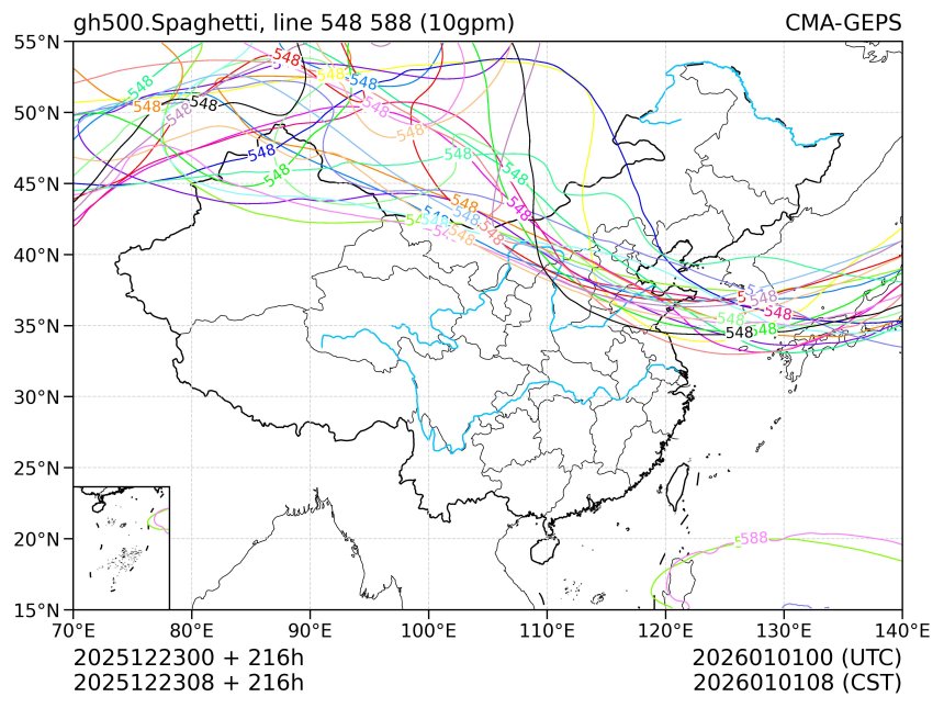 12/23 08时 +216小时