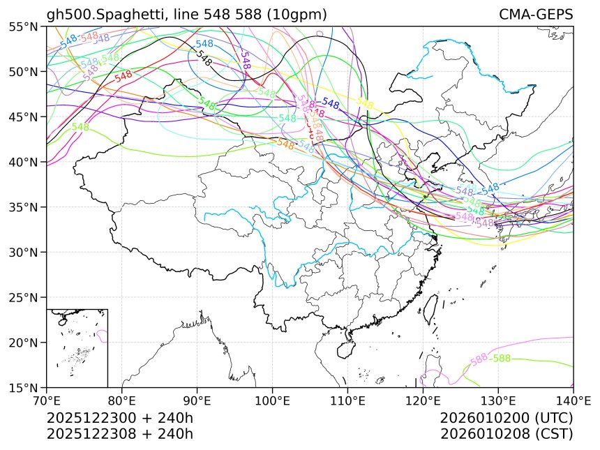 12/23 08时 +240小时