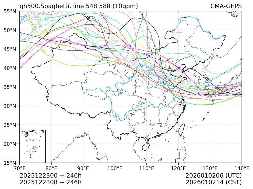 12/23 08时 +246小时