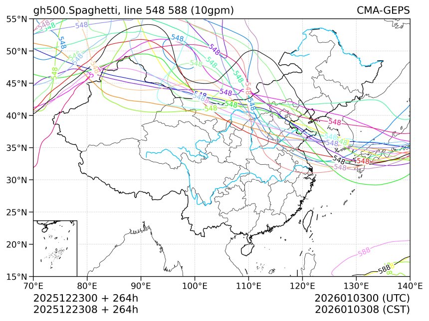 12/23 08时 +264小时