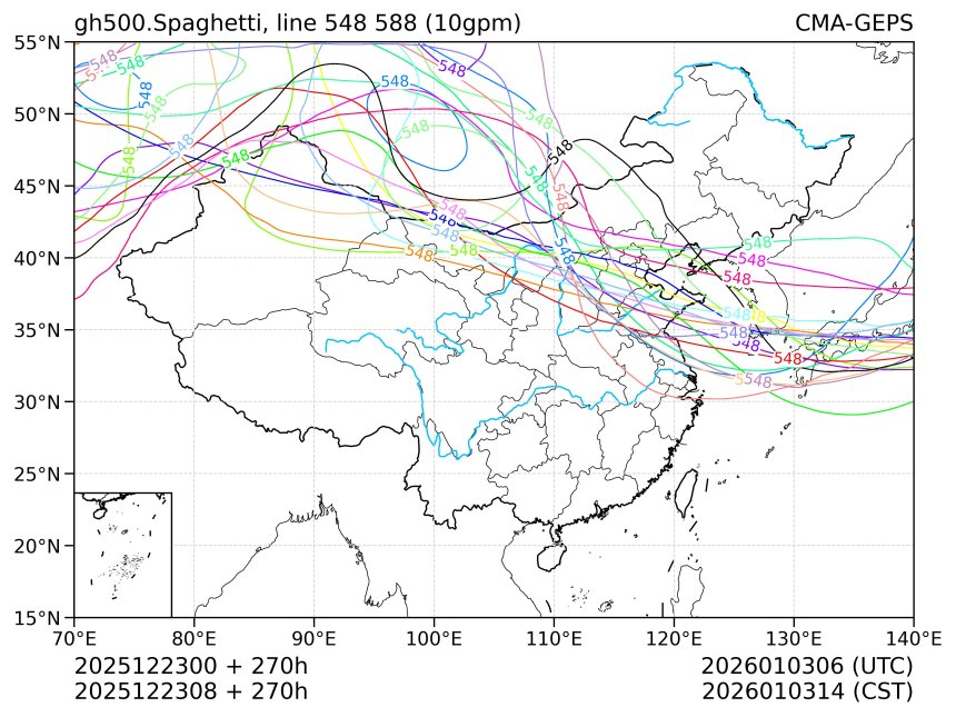 12/23 08时 +270小时
