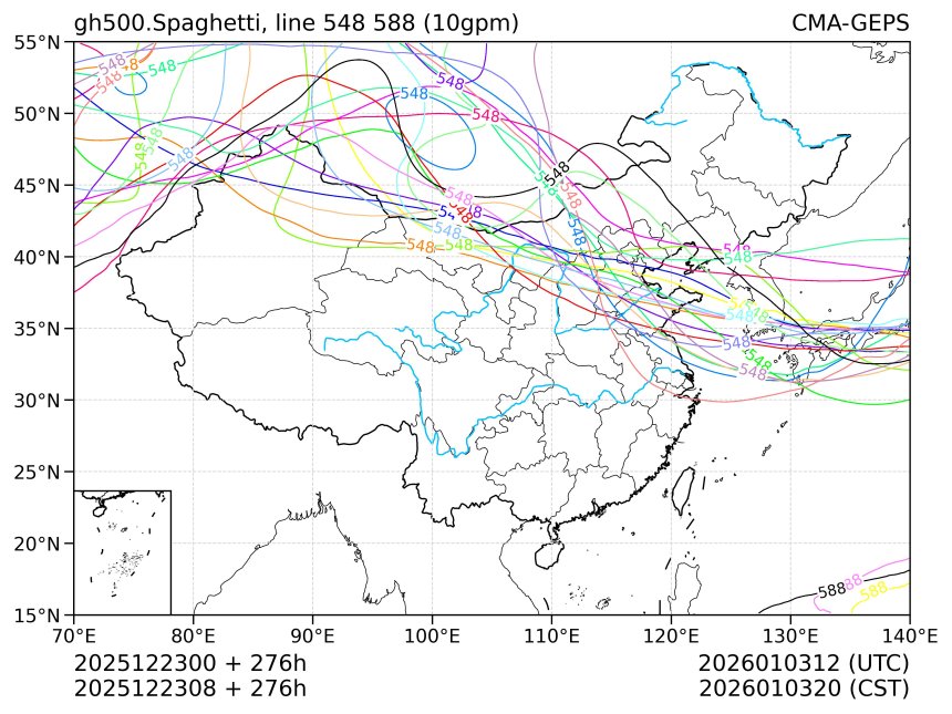 12/23 08时 +276小时