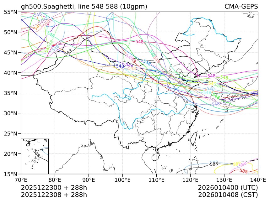 12/23 08时 +288小时