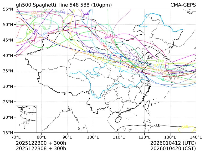 12/23 08时 +300小时