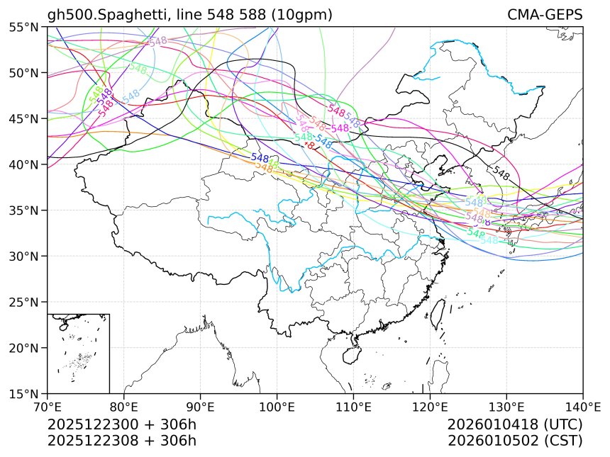 12/23 08时 +306小时