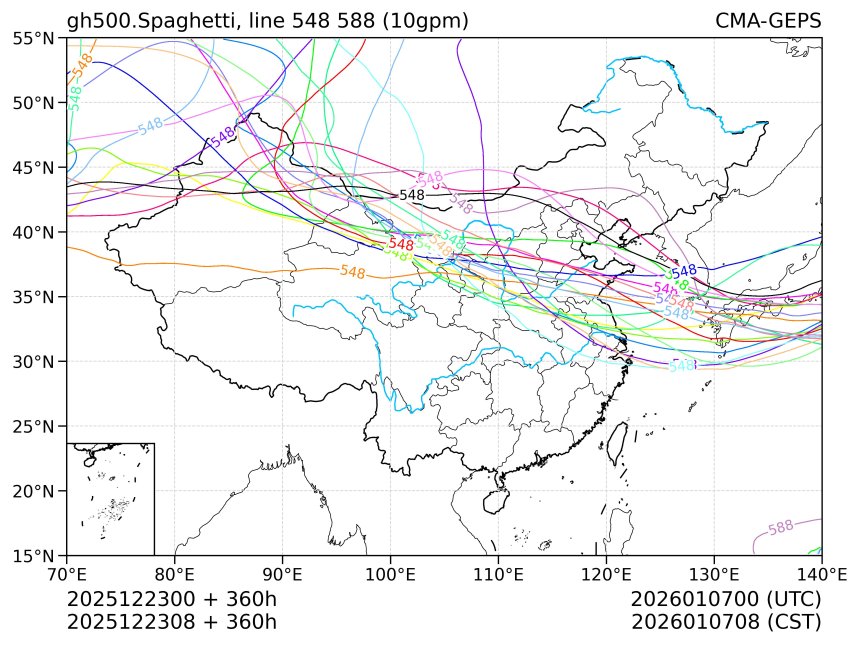 12/23 08时 +360小时