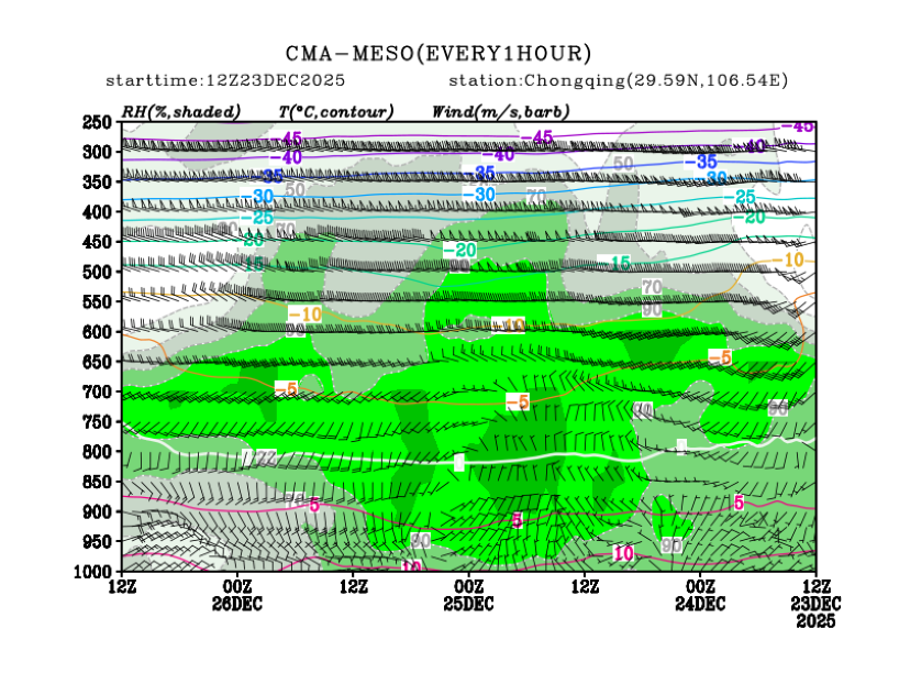 12/23 20时 +072小时