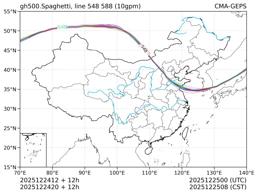 12/24 20时 +012小时