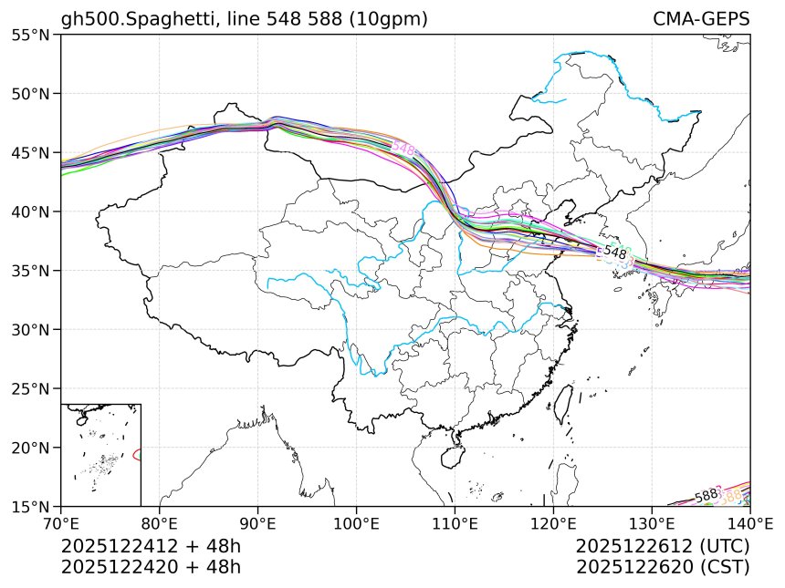 12/24 20时 +048小时