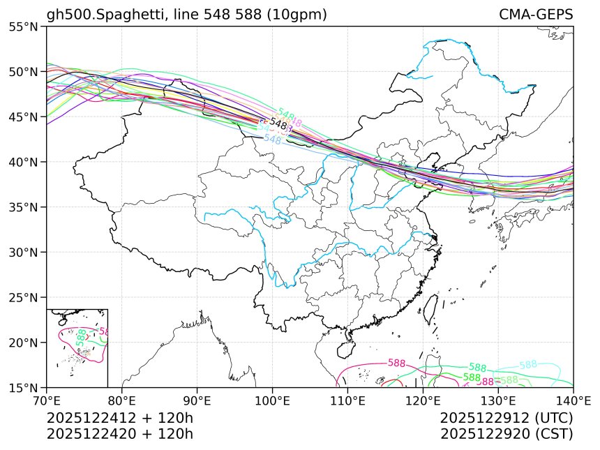 12/24 20时 +120小时