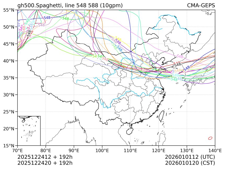 12/24 20时 +192小时