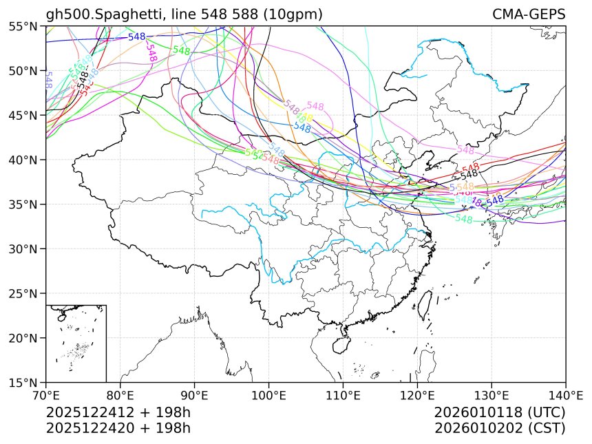 12/24 20时 +198小时