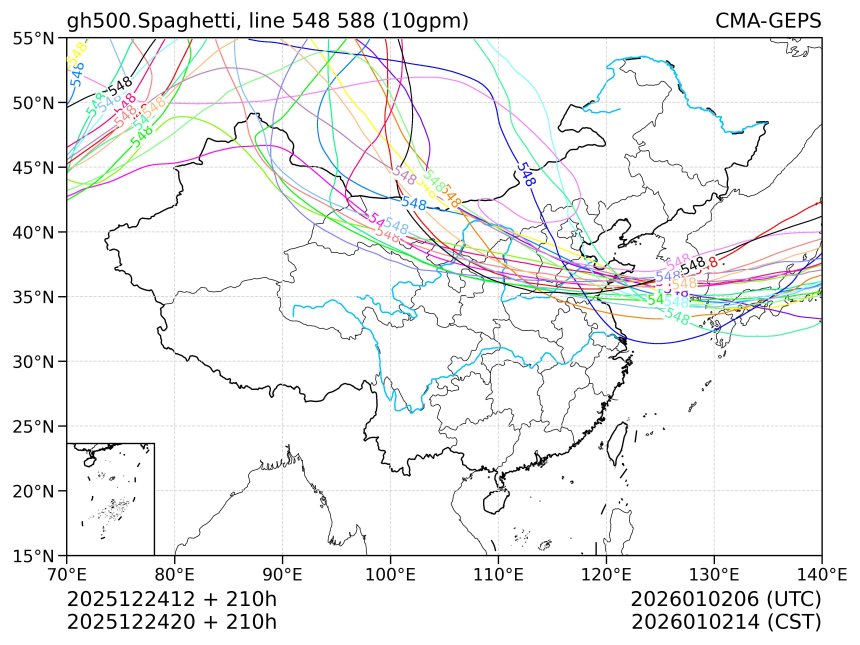 12/24 20时 +210小时
