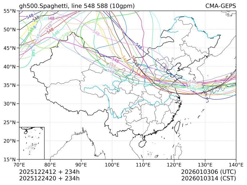 12/24 20时 +234小时