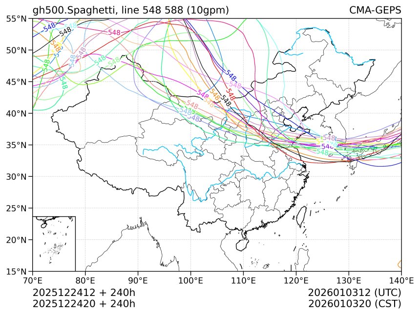 12/24 20时 +240小时